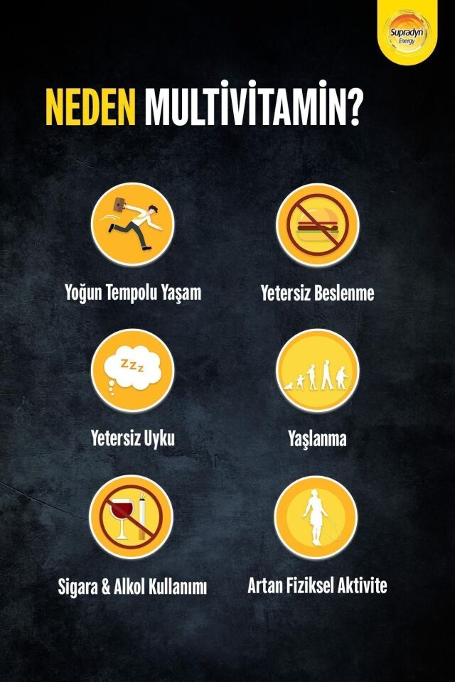 SUPRADYN 30 Efervesan Tablet+Supradyn Koenzim Q10 30 Tablet