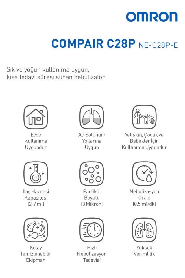 C28P, Hızlı Tedavi Süresi Sunan, Dayanıklı Nebulizatör