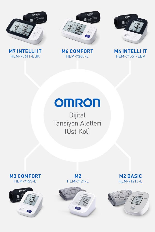 OMRON M2 Basic HEM-7121J-E Tansiyon Aleti